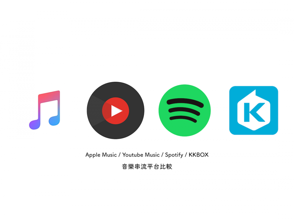 Xround Apple Music Spotify Kkbox Youtube Music 身為重度樂迷的選擇 U5mr