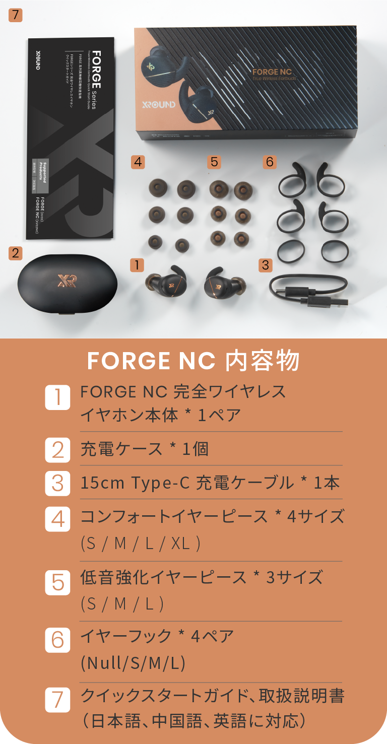 FORGE package