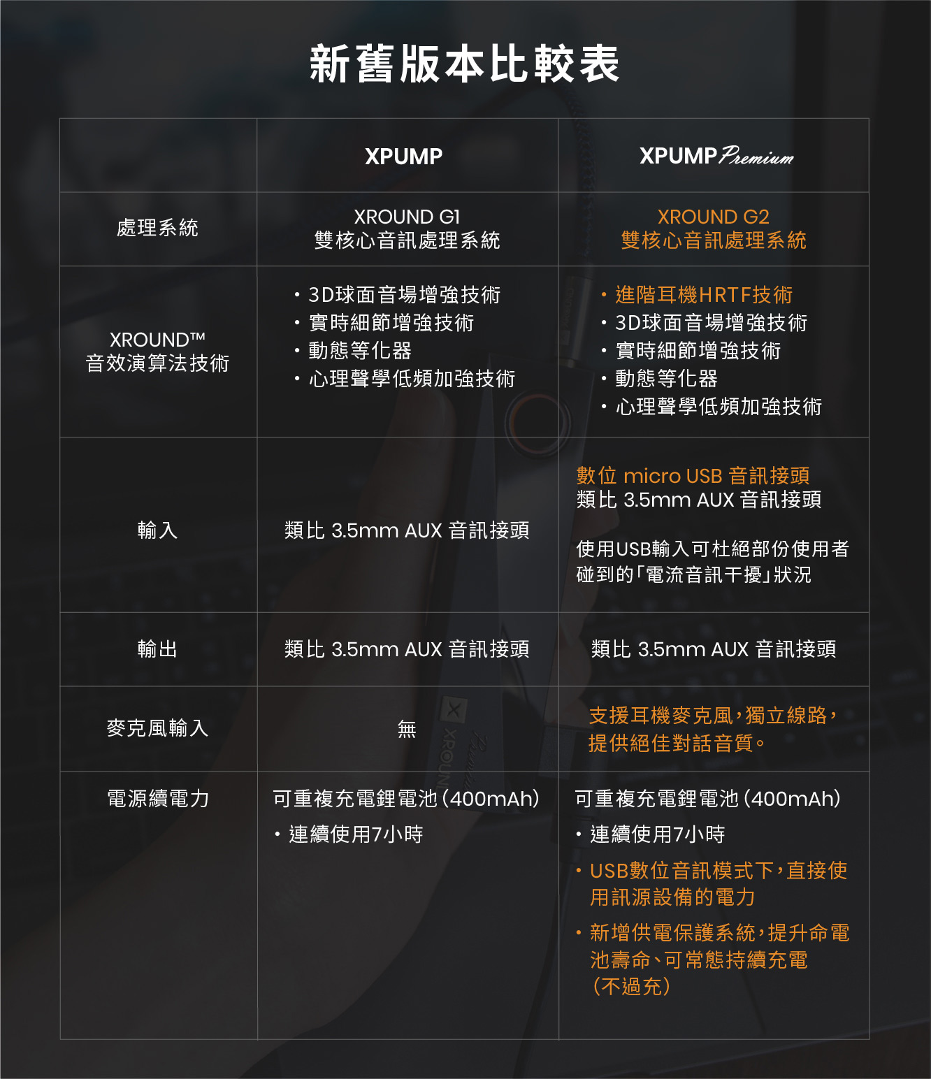 åè£å§å®¹